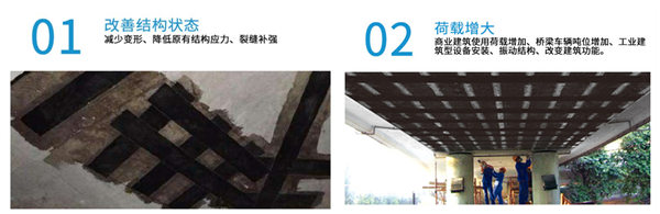 碳纖維布的應(yīng)用 碳纖維布的應(yīng)用