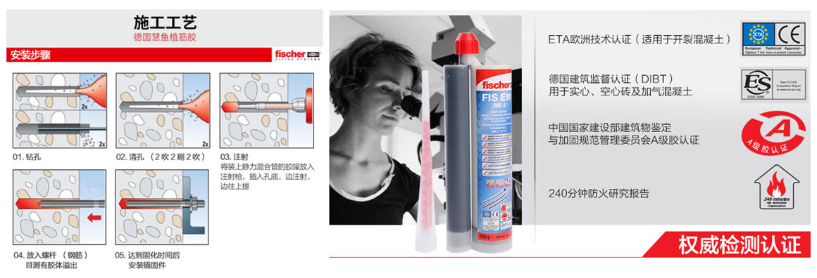 德國進口慧魚錨固植筋膠