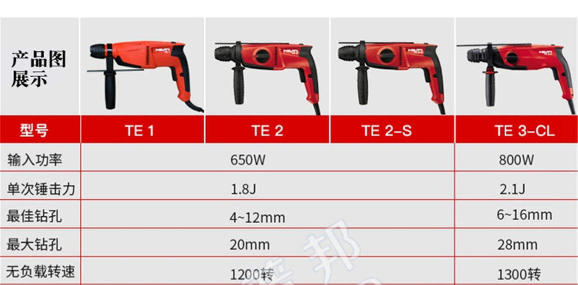 喜利得電錘鉆TE3CL詳情頁(yè)_03_01 喜利得電錘鉆TE3CL詳情頁(yè)_03_01