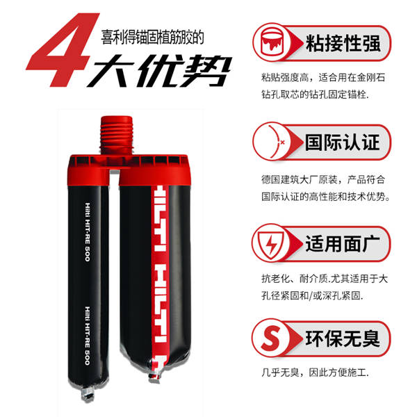 喜利得植筋膠 喜利得植筋膠