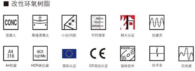喜利得植筋膠RE500-SD材質(zhì) 喜利得植筋膠RE500-SD材質(zhì)