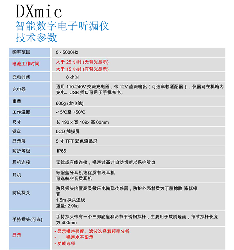 雷迪聽(tīng)漏儀詳情_(kāi)03 雷迪聽(tīng)漏儀詳情_(kāi)03