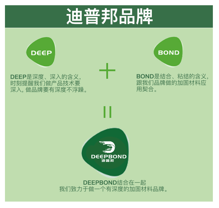 DEEP100灌注粘鋼膠_10